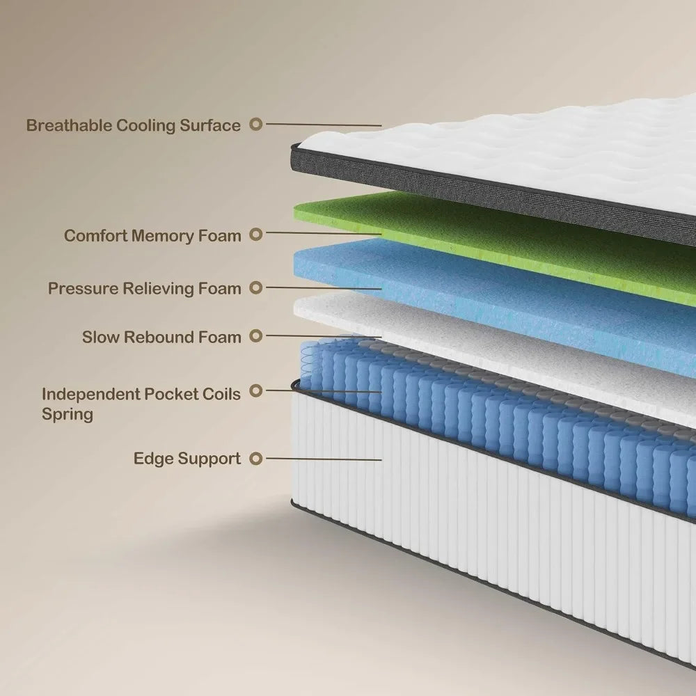 Queen Mattress, 12 Inch Innerspring Hybrid Mattres in a Box with Gel Memory Foam, Pressure Relief Spring Mattress